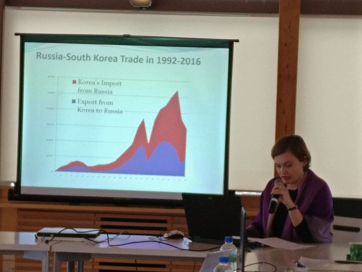 Woher kommt das Handelsungleichgewicht? Prof. Marina Kukla, Far Eastern Federal University, analysierte russisch-koreanische Handelsbeziehungen.